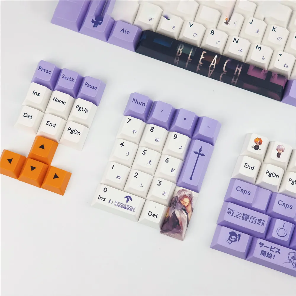 Hecb3c3d7c73c4c50ac4040c29f1e9afb3 - Anime Keycaps