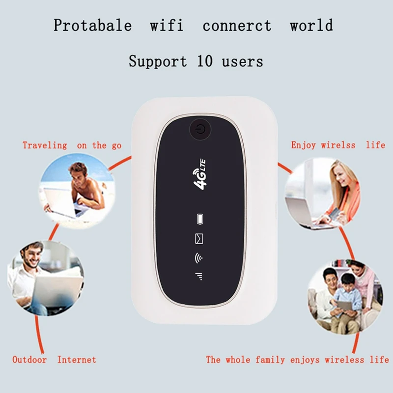 Портативный компиляция java-приложений! MiFi 4G USB Беспроводной Wi-Fi Мобильный маршрутизатор ФЗД CAT4 150M Lte и sim-слот сетевая карта