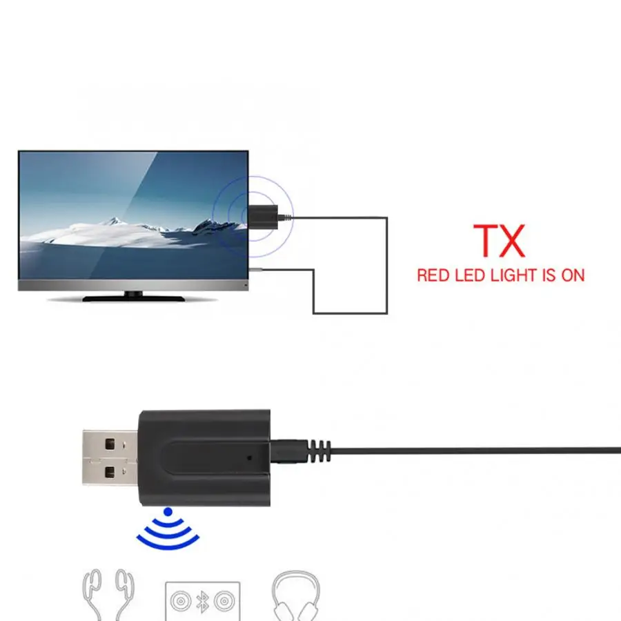 Адаптер bluetooth, включающим в себя гарнитуру блютус и флеш-накопитель USB 5,0 адаптер 2-в-1 Беспроводной аудио передатчик приемник для компьютера ТВ Bluetooth передатчик