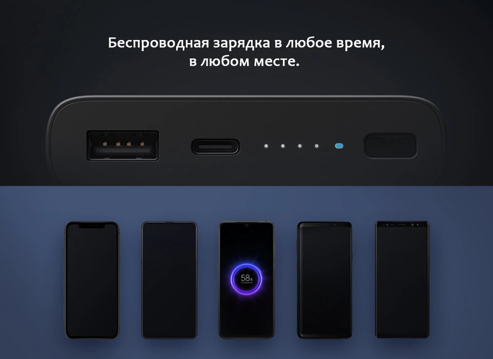 Xiaomi беспроводной пауэрбанк wireless power bank 10000 мАч