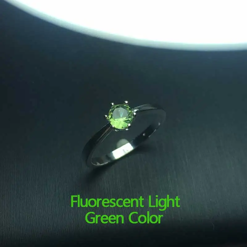 Elegant Zultanite Ring Sterling Created Sultanite Color Change Round Cut 5MM Fine Jewelry Party Wedding Gift for Women
