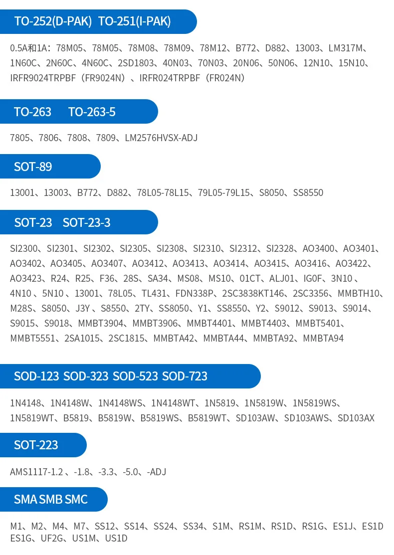Красный корабль Тип переключатель KCD4-201 4 футов 2 Шестерни подвеска свет включен переключатель-качалка 16A 250V C1
