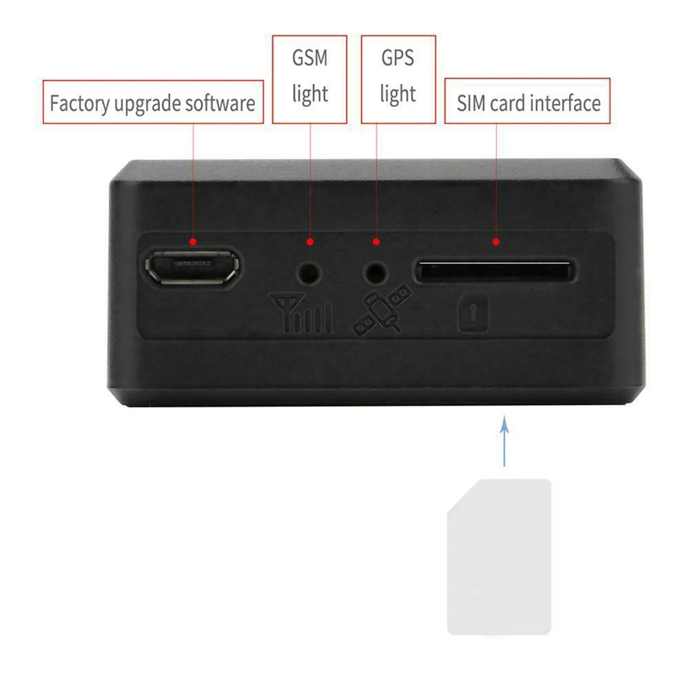 1 шт. автомобиль 16 контактов OBD gps-трекер штепсельная вилка локатор реального времени устройство слежения за транспортным средством с SOS сигнализация автомобильный мини gps трекер, устройство