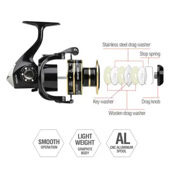 

Deukio 5.2:1 Metal Fishing Spinning Reel Saltwater Wear Resistant Light Weight Fishing Reel Spring Fishing Upgrade Reel
