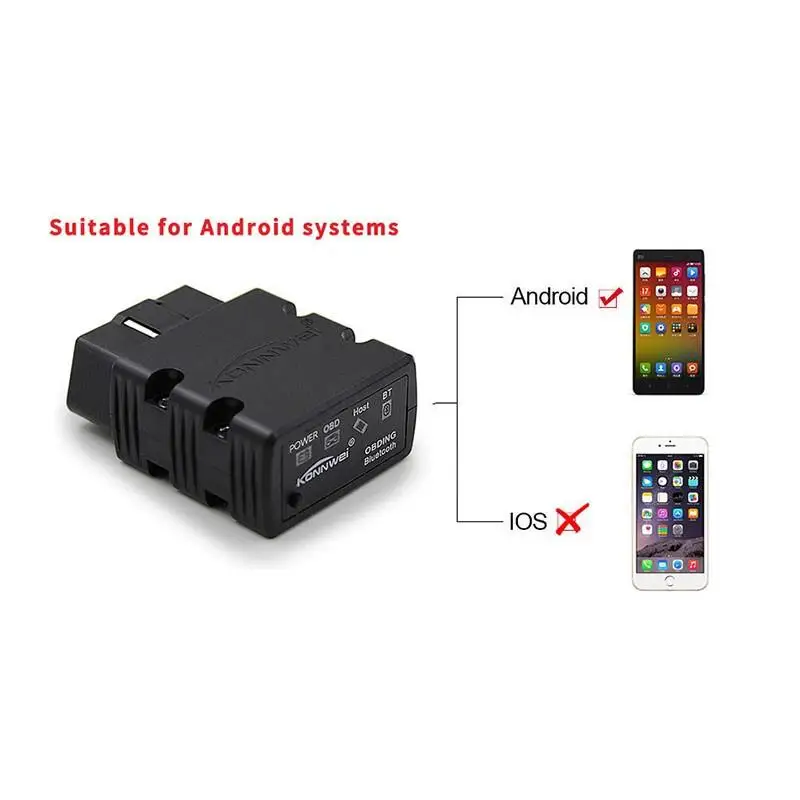 ELM327 V1.5 OBD2 Car Scanner Mini Bluetooth OBD 2 Scanner Elm 327 PIC18F25K80 Chip Auto Diagnostic Tool For Android