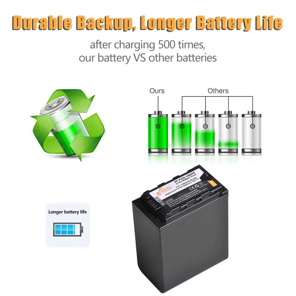 battery-VS-other-batteries-