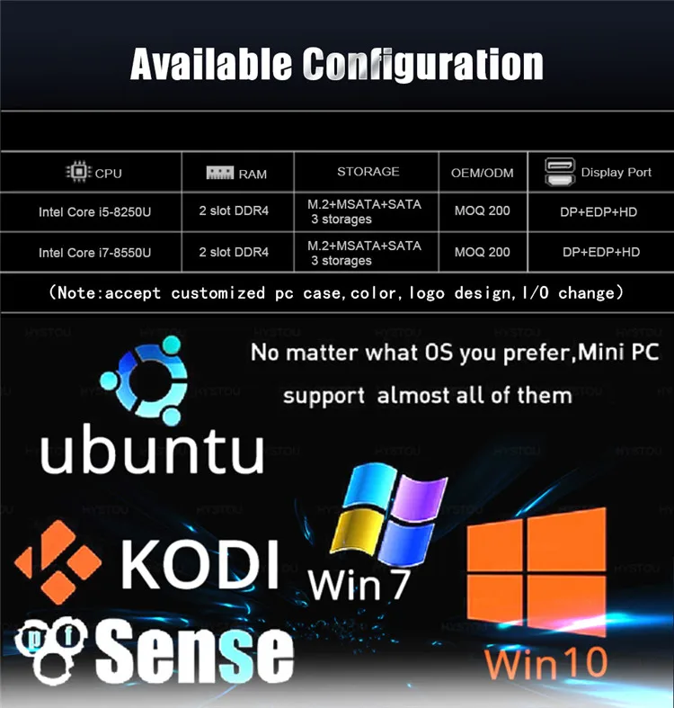 Sale Quad Core i5 8250u minipc windows Dual Lan Fanless Industrial Computer UHD Graphics 620 Intel i7 8550U linux Gaming Desktop 12
