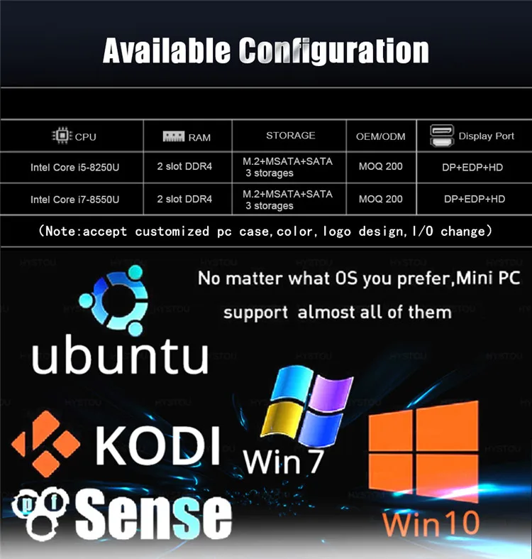 Четырехъядерный процессор i5 8250U i7 8550U игровой Мини ПК windows 10 двойной Intel NUC безвентиляторный промышленный компьютер HDMI DP EDP LPT linux настольный компьютер