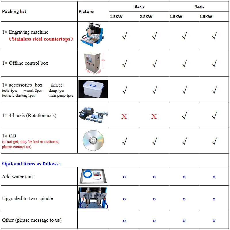 Offline DSP control CNC 6040L (5)