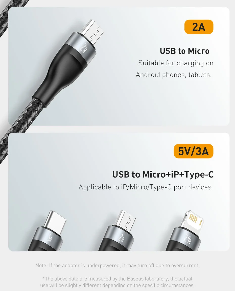 Cabo para Xiaomi Cabo de Dados para Iphone Cabo de Fio Usb tipo c 3 em 1 Baseus Samsung Carregamento Rápido 11 Pro x 8 6s Micro Usb 5a 6 Cheap Cabos flexíveis de celular