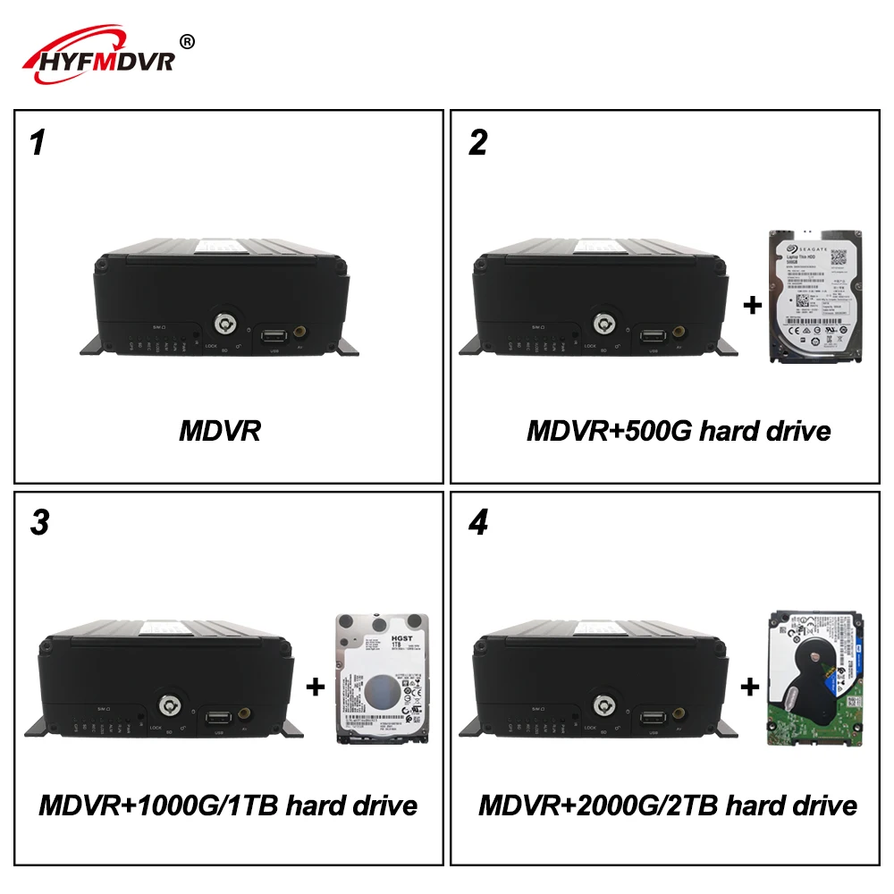 HYFMDVR автобус 720P 8ch mobie DVR для автомобиля Поддержка 256G SD карта хранения 4G gps wifi mdvr 8 каналов