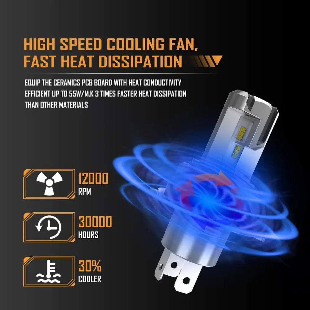 Car Headlight Bulb LED H4 H7 H8 H9 HB2 HB3 H11 HB4 9005 9006 60W 12000LM Plug-N-Play 6000K ZES Chip Hi/Lo Beam led car lights,led lights,led bulbs,led headlights,led car headlights,car headlamps