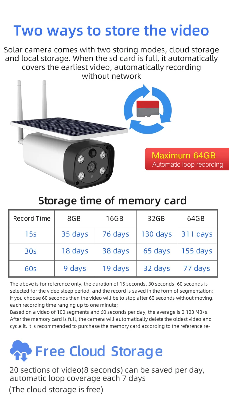 Y8-SL-WIFI英文详情_09