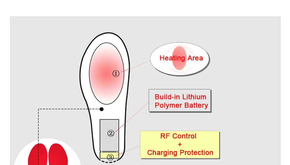 HTB1vNriIGmWBuNjy1Xaq6xCbXXaL