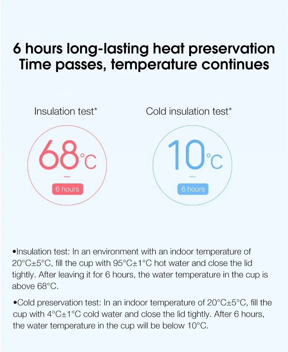 Mijia MJBWB03WC Thermos Cup Long-lasting Insulation Cold Preservation Stainless Steel 316L