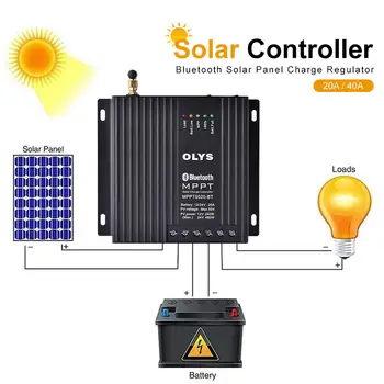 

1PCS MPPT Solar Charge Controller With Bluetooth Solar Panel Charge Regulator 20A/40A 12V/24V