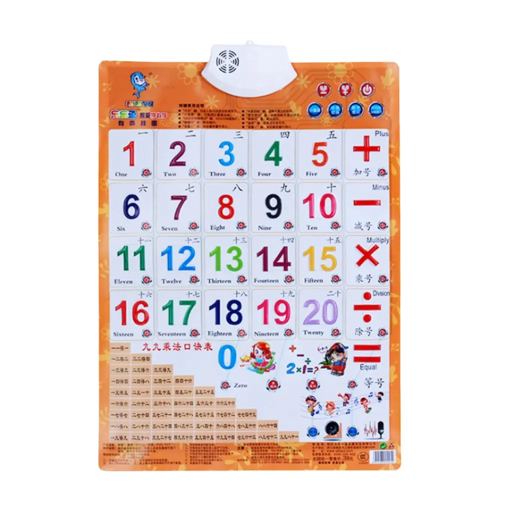 Звуковая Настенная карта электронный Алфавит английская обучающая машина многофункциональная Дошкольная игрушка аудио цифровая обучающая игрушка для детей - Цвет: math