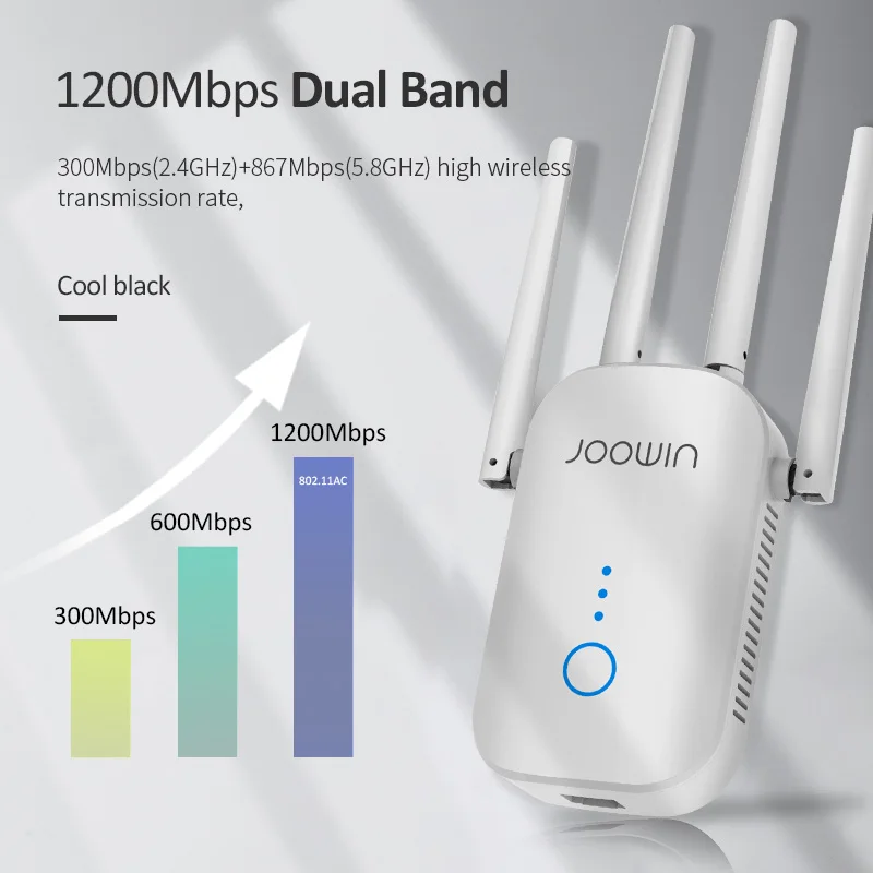 1200Mbps Dual Band 5Ghz Wireless Wifi Repeater Powerful Wifi Router Wifi Extender 4*3dbi Antenna Long Range Wlan WiFi amplifier