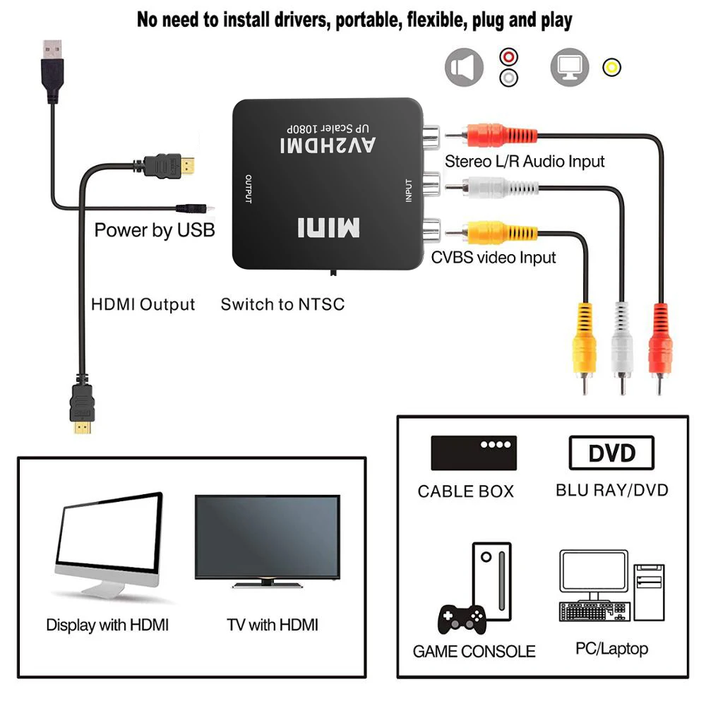 כבל מתאם – RCA TO HDMI אלקטרוניקה כבל מתאם – RCA TO HDMI