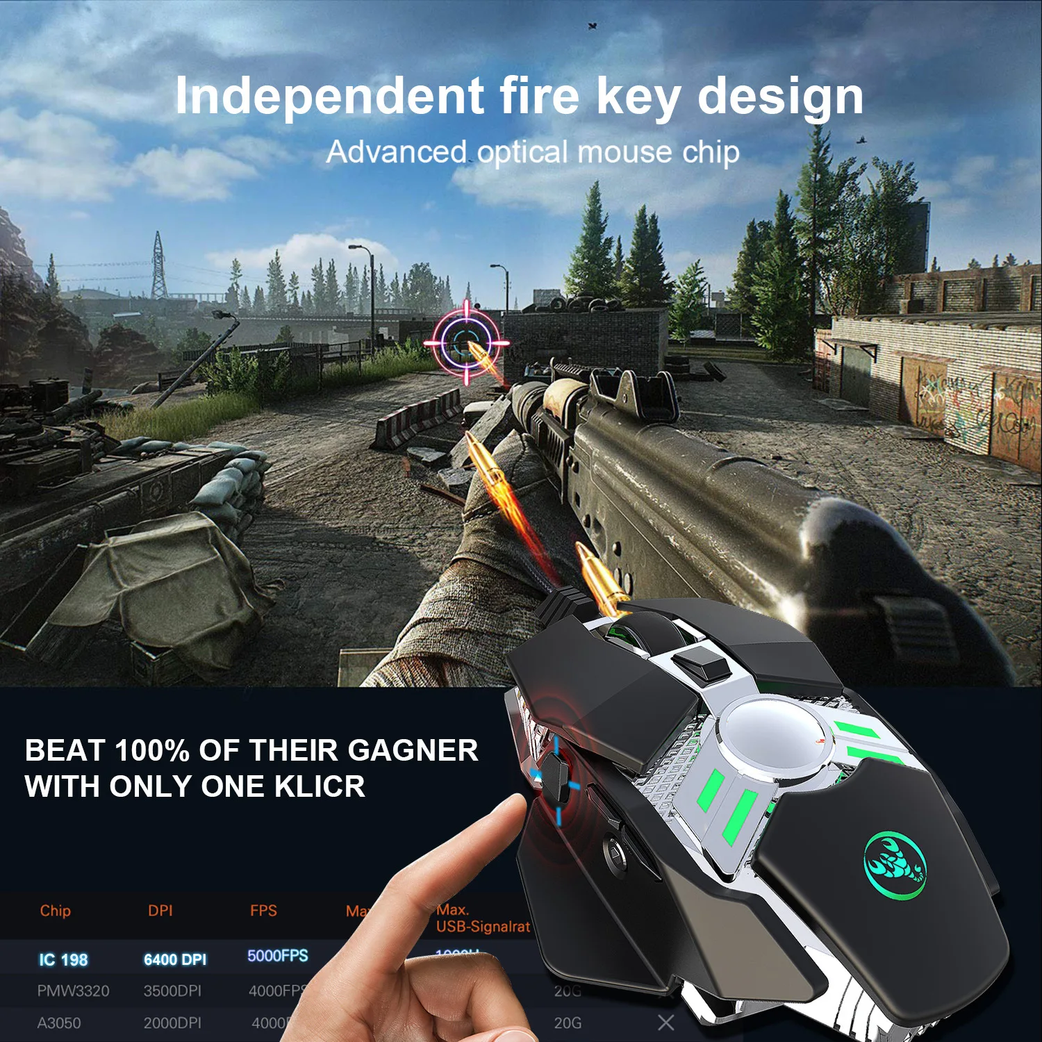chave programável com fio mouse luz legal arma automática mouse