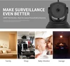 Video Surveillance