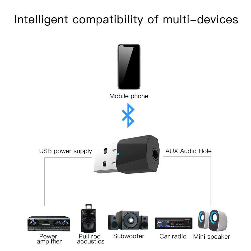 Автомобильный Bluetooth передатчик 5,0 аудио приемник настоящая стерео мини 3,5 мм AUX Bluetooth передатчик беспроводной адаптер для ТВ ПК автомобиля 4