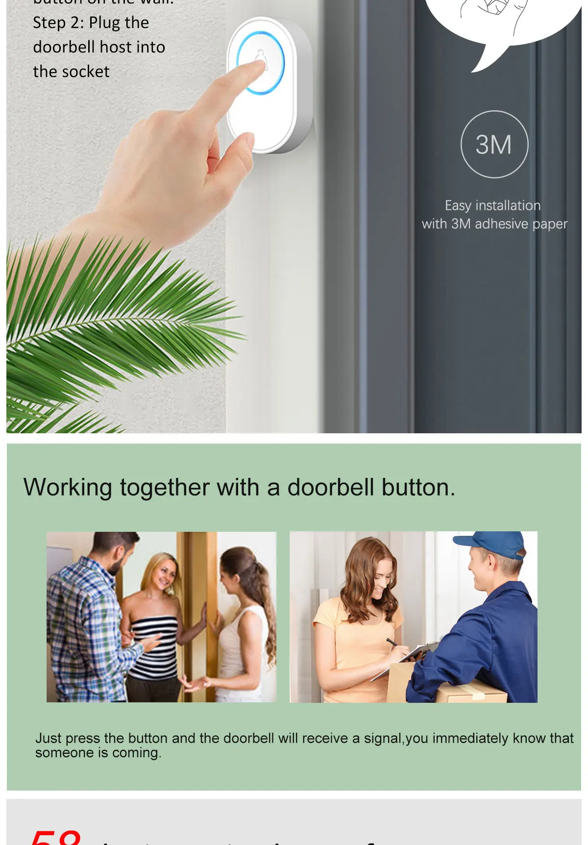 Wireless Smart Doorbell