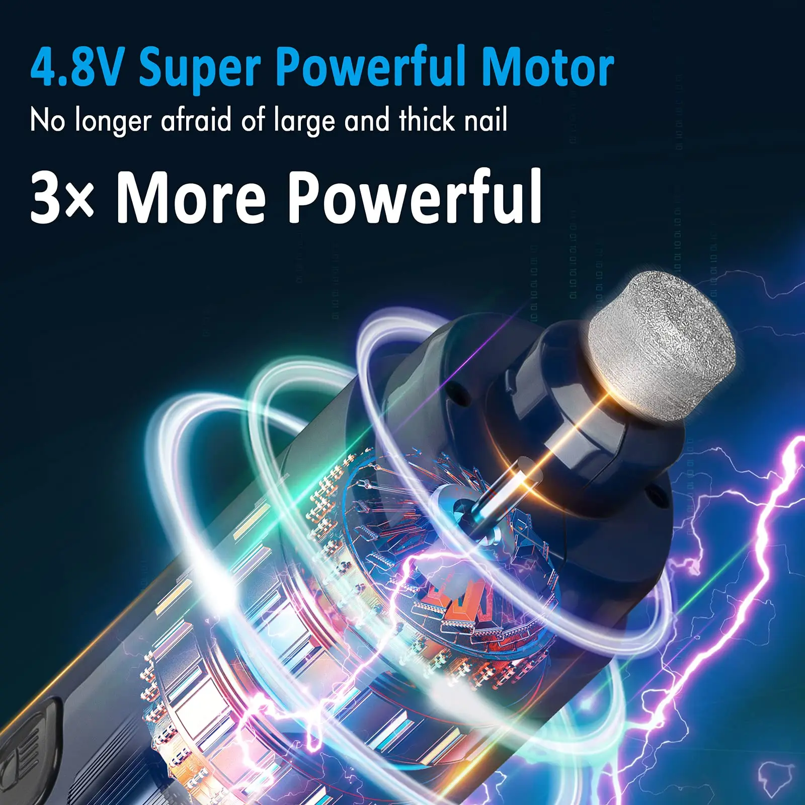 Newest Dog Nail Grinder with 2 LED Light-[Enhanced 4.8V Motor 3X More Powerful] 2-Speed Rechargeable Electric Pet Trimmer