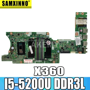 

Akemy Original 782306-501 For HP Envy X360 15-U Laptop motherboard 782306-001 DA0Y61MB6E0 SR23Y I5-5200U DDR3L 100% Fully Tested