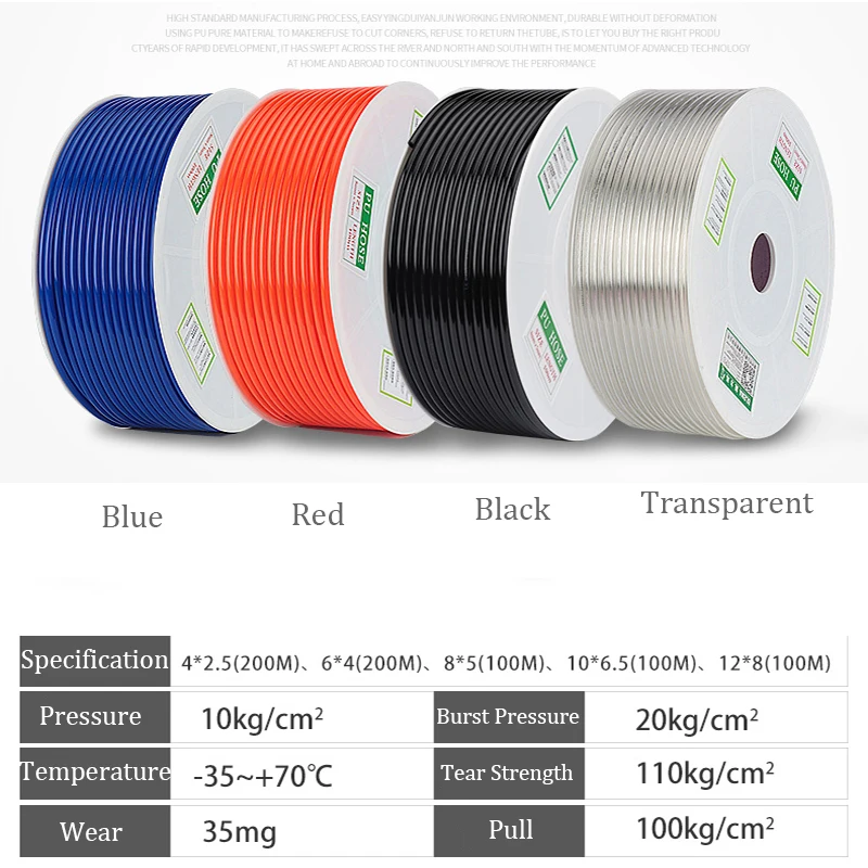 Air Compressor Hose Pneumatic Tube 1m pneumatic hose pu pipe 4 * 2.5 mm 6 * 4 mm 8 5 10 6.5 12 8 14 10 16 12 air tube compressor hose