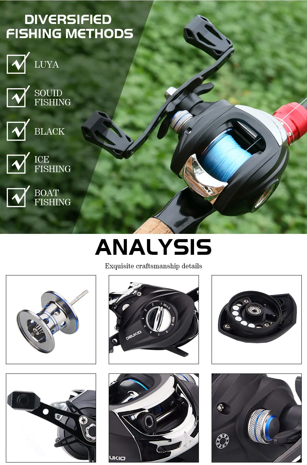 Sistema de Travagem Carretel de Pesca Carretel de Arremesso Equipamento de Pesca Novo Magnético Rolamento Baixo Perfil 7.2:1 Velocidade Relação 2020 5 4 1576745010250_TT101-???-??_03