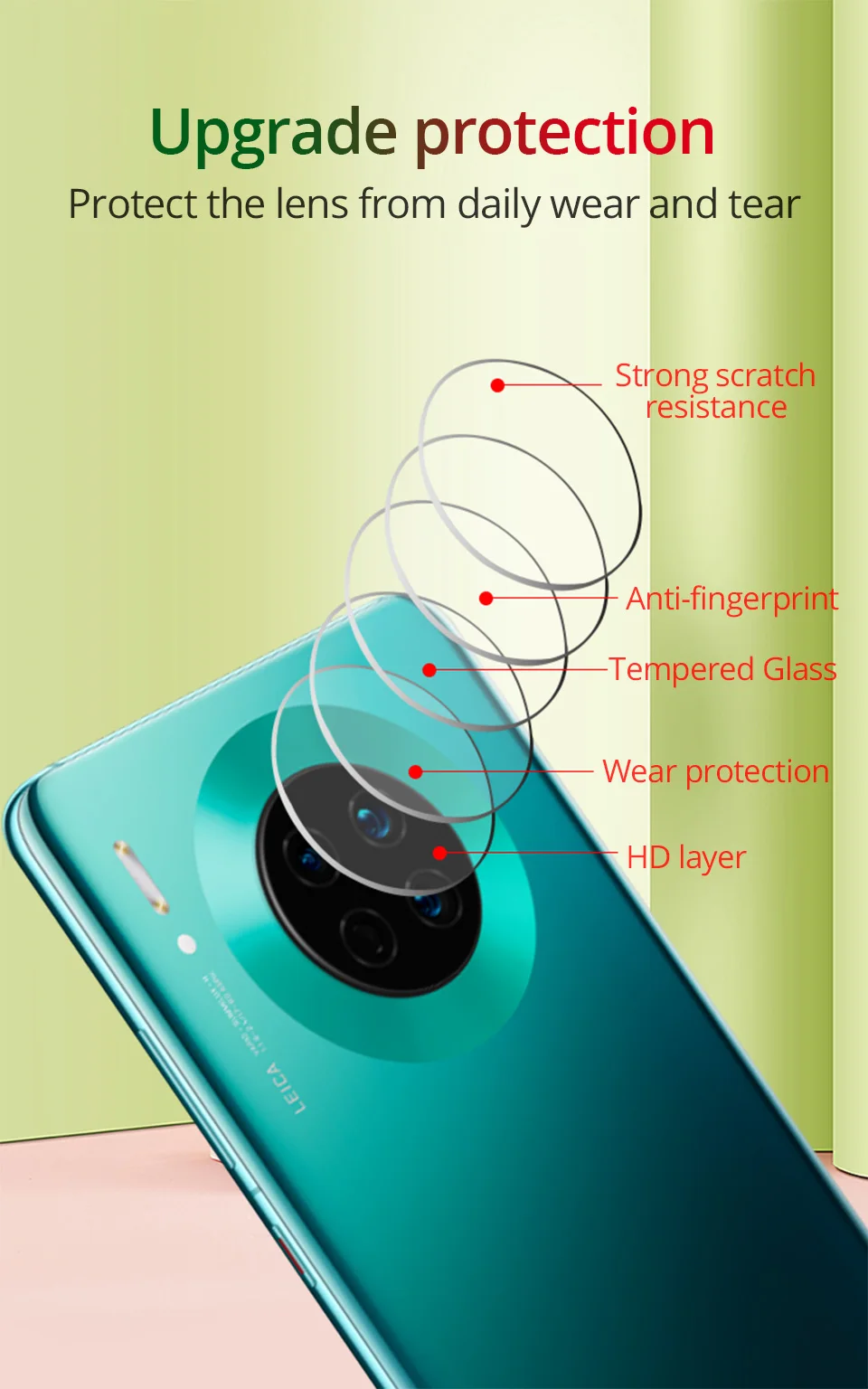 PZOZ 2 шт. пленка для камеры на мобильном телефоне для huawei mate 30 Pro mate 30 Защитная пленка для объектива Защита для объектива камеры пленка из закаленного стекла