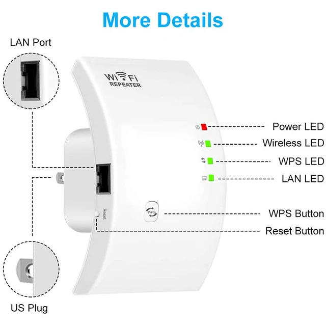 Repetidor WiFi WR01 Amplificador WLAN