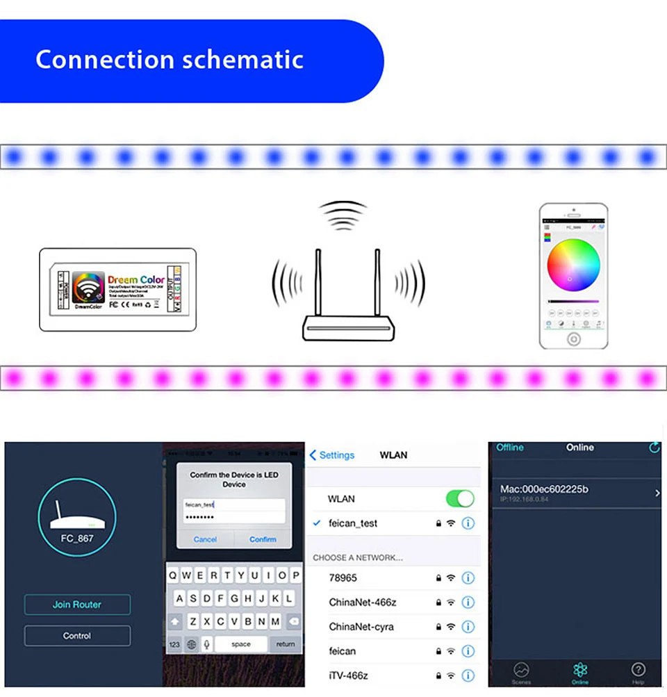 Светодиодный контроллер 240 Вт WI-FI/Bluetooth RGB контроллер 12/24V группы контроллер для RGB/RGBW Светодиодные ленты лампы светильник