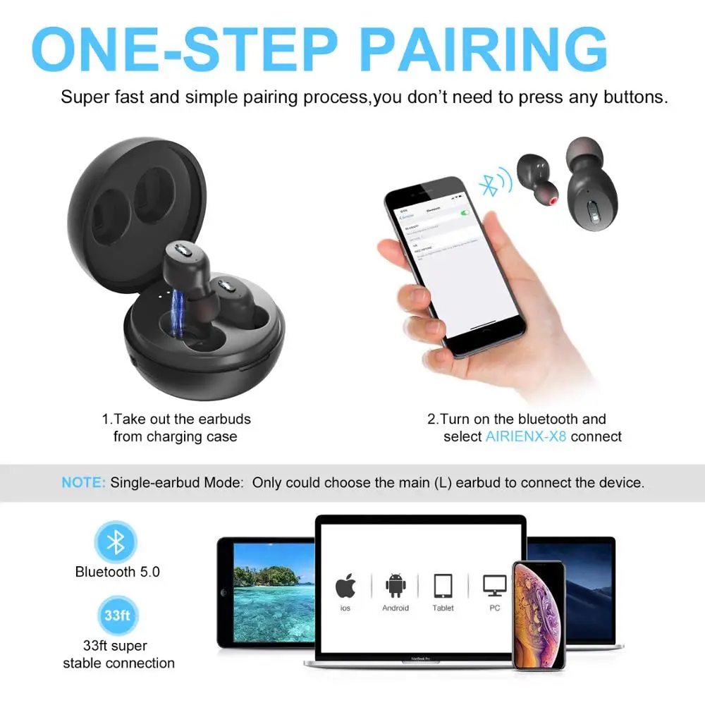 AIRIENX HIFI беспроводные наушники-вкладыши TWS Bluetooth 5,0 наушники водонепроницаемые/небьющиеся наушники для iphone android