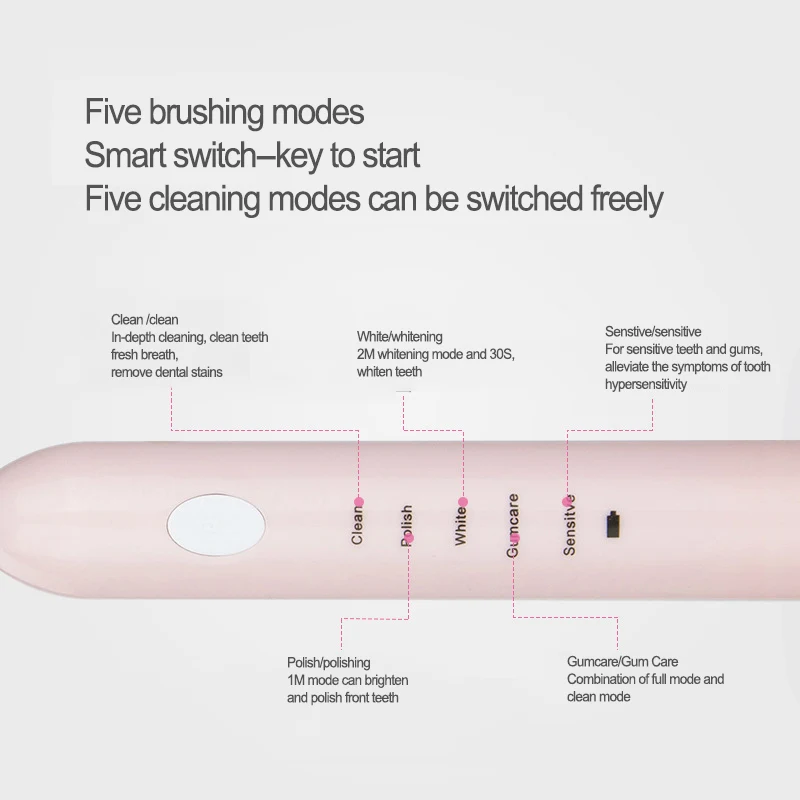 XINCHEN USB Charging Tooth Brushes 5-Speed Adjustment Sonic Vibration Waterproof Adult Whitening Electric Toothbrush XINCHEN USB Charging Tooth Brushes 5-Speed Adjustment Sonic Vibration Waterproof Adult Whitening Electric Toothbrush