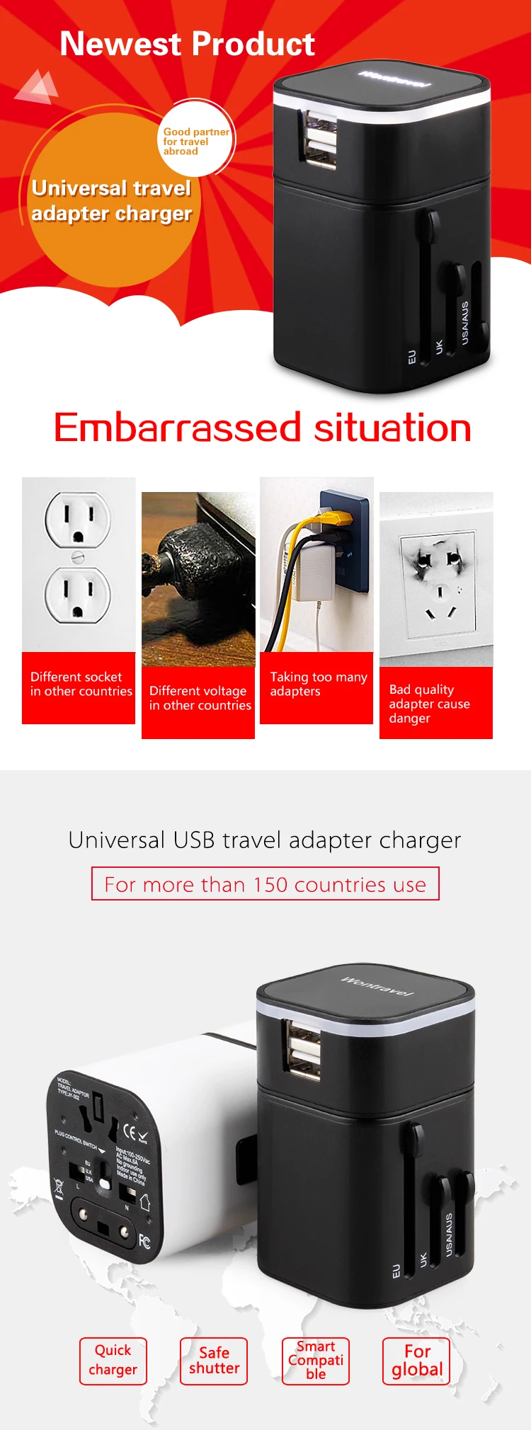 Зарядка через usb Порты адаптер для путешествий Универсальный 3200 мА Выход Зарядное устройство Мощность адаптер UK US AU EU Вилки розетки