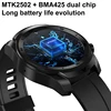 Smart Electronics