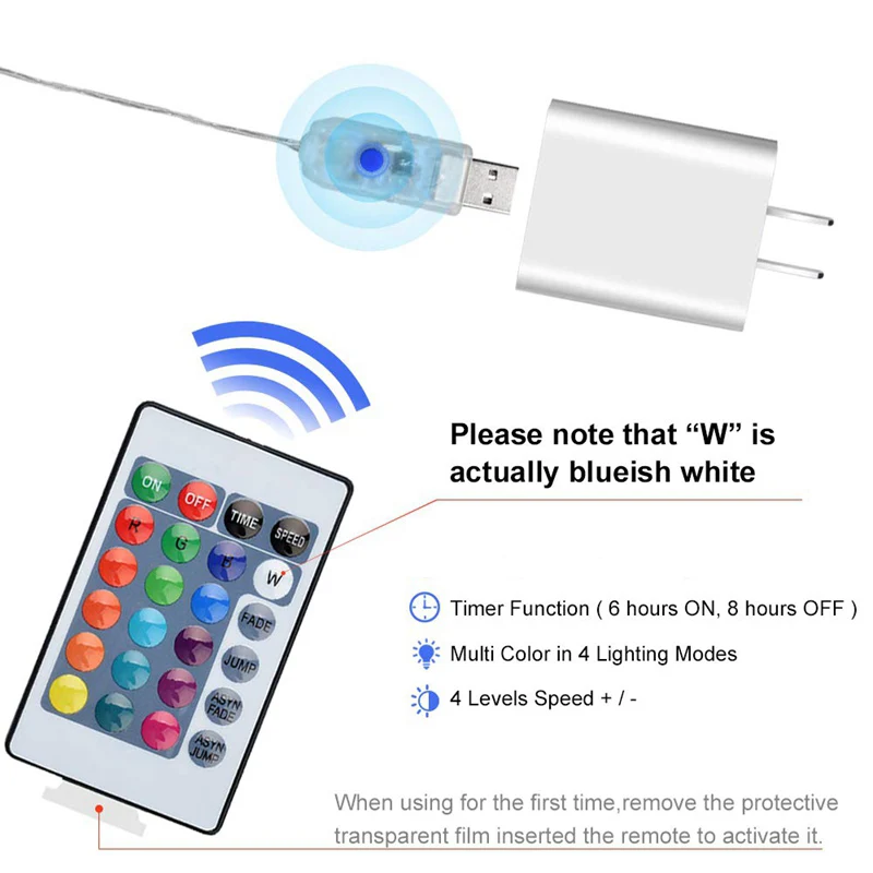5 м/10 м RGB 16 цветов USB пульт дистанционного управления Водонепроницаемый светодиодный Струны для праздничного освещения сказочные рождественские вечеринки Свадебные украшения