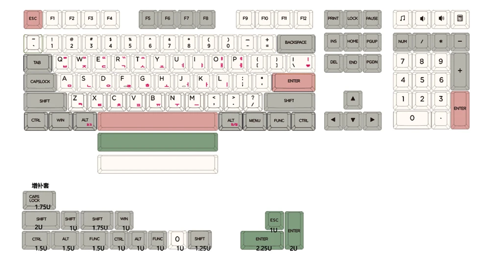 Mouses e teclados