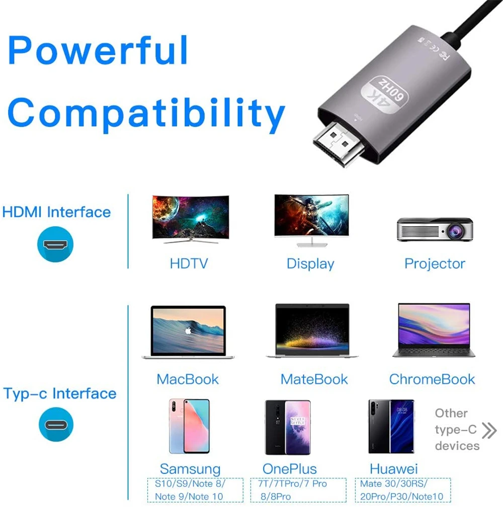 Philips Adaptador USB-C a HDTV Multifunción USB-C TO HDMI/USB/PD 3