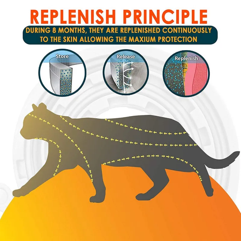 Pet Mosquito Repellent Cat Collar Flea Prevent Natural Essential Oil Pet Ticks Treatment Cat Collar Pet Cat Collar Pet Mosquito Repellent Cat Collar Flea Prevent Natural Essential Oil Pet Ticks Treatment Cat Collar Pet Cat Collar