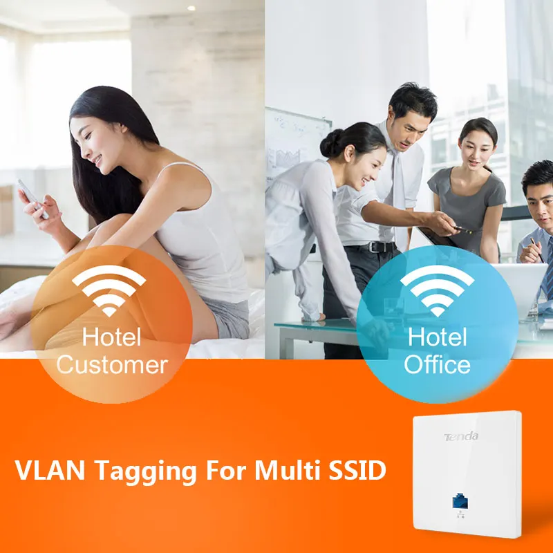 Tenda W6 S N300 беспроводная точка доступа в стену 300 Мбит/с домашняя стена WiFi AP клиент +