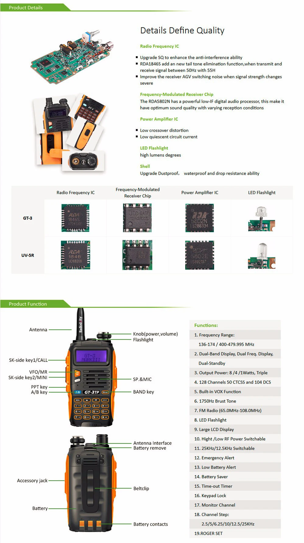 Hd291af8819e34494a12a232d4260286e4