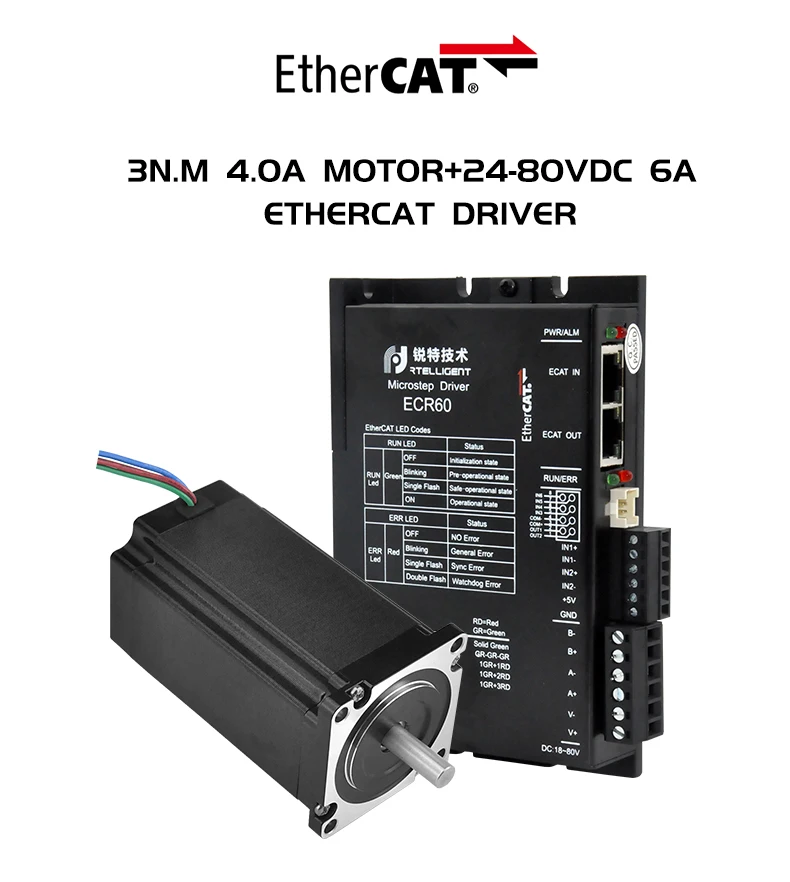 ECR60+57A3详情页_01