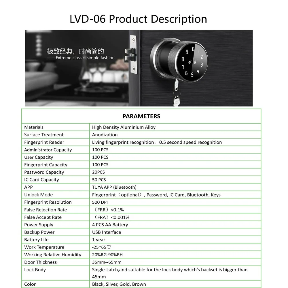 LEIYU-LVD-06-英文产品描述-202006-1