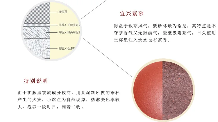 Shining Yixing Cup Wholesale Raw Ore Red Mud Cup with Cover Manufacturers Gift Customization Lettering Advertisement Printed Tea