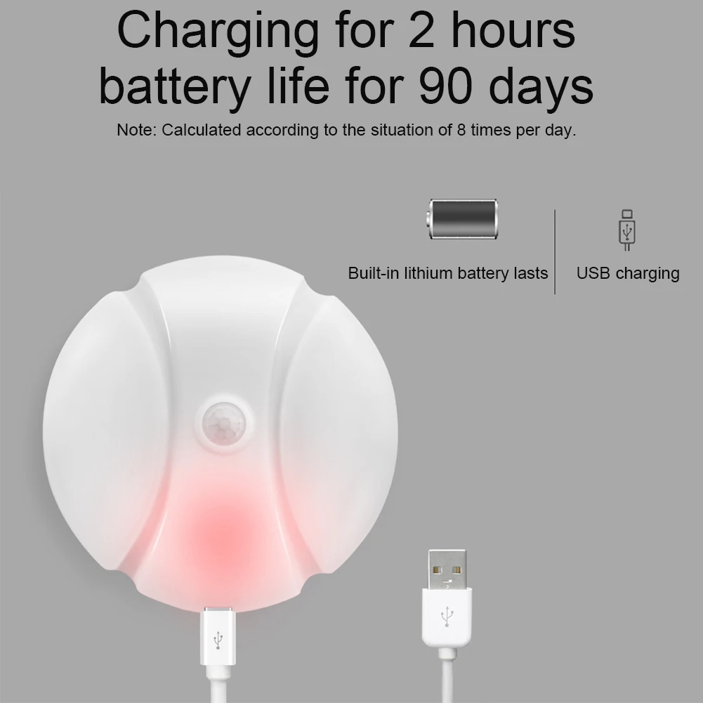 Мини-шкаф для спальных коридоров Ручной USB Перезаряжаемый светодиодный энергосберегающий Ночной светильник с датчиком движения PIR умный дом