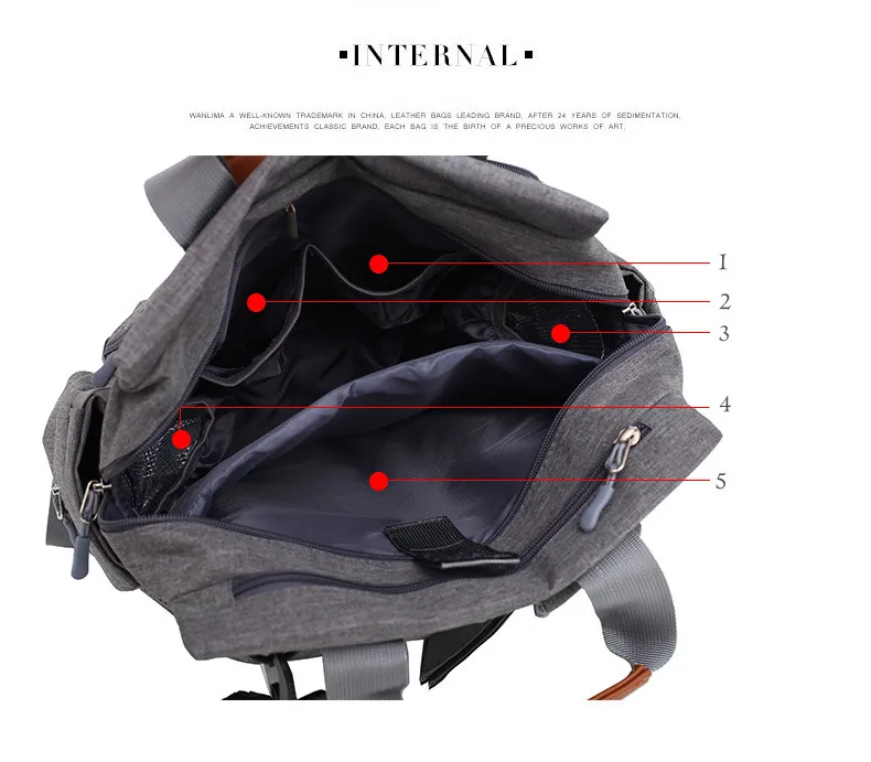 5pcs/Set Large Capacity Baby Diaper Milk Strorage Bag Mummy Maternity Travel Bag Brand Mom Nappy Changing Backpack Mochila