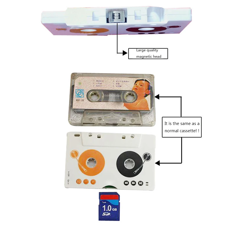 AOZBZ портативная винтажная Автомобильная кассета SD MMC MP3-плеер адаптер Комплект с дистанционным управлением стерео аудио кассетный плеер